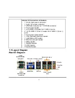 Предварительный просмотр 8 страницы JETWAY G03-NF796-F Technical Manual