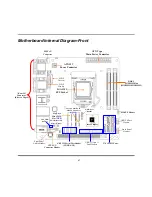 Предварительный просмотр 9 страницы JETWAY G03-NF796-F Technical Manual