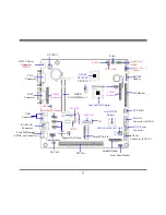 Предварительный просмотр 9 страницы JETWAY G03-NF95A-F Technical Manual