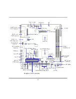 Preview for 9 page of JETWAY G03-NF96-F Technical Manual