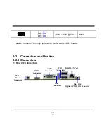 Предварительный просмотр 22 страницы JETWAY G03-NF9C-F Technical Manual