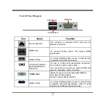 Предварительный просмотр 15 страницы JETWAY G03-NU93-F Technical Manual