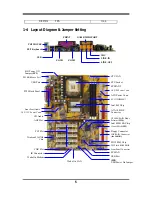 Предварительный просмотр 8 страницы JETWAY I401R5A User Manual