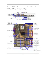 Предварительный просмотр 8 страницы JETWAY I402 User Manual