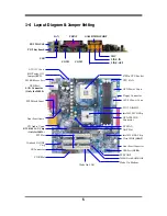 Предварительный просмотр 8 страницы JETWAY I405 User Manual