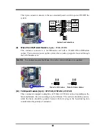 Предварительный просмотр 21 страницы JETWAY I405R4A User Manual