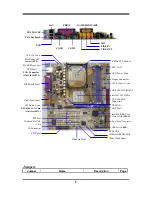 Предварительный просмотр 8 страницы JETWAY I407 User Manual