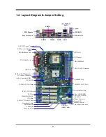 Preview for 7 page of JETWAY I848A User Manual