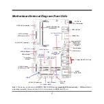 Предварительный просмотр 9 страницы JETWAY JBC390F841VGU Technical Manual