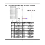 Предварительный просмотр 30 страницы JETWAY JNC8J-I3455D User Manual