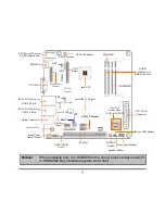 Предварительный просмотр 9 страницы JETWAY JNC9KDL-2550 Technical Manual