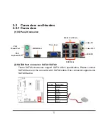 Предварительный просмотр 13 страницы JETWAY JNC9KDL-2550 Technical Manual