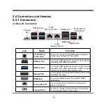 Предварительный просмотр 19 страницы JETWAY JNF632N-7200U User Manual