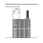 Предварительный просмотр 29 страницы JETWAY JNF632N-7200U User Manual