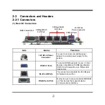 Предварительный просмотр 15 страницы JETWAY JNF731V-3955U User Manual