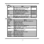 Preview for 12 page of JETWAY JNF796-Q370 Technical Manual