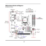 Предварительный просмотр 11 страницы JETWAY JNF796F-C246 Technical Manual