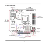 Предварительный просмотр 12 страницы JETWAY JNF796F-C246 Technical Manual