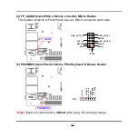 Предварительный просмотр 28 страницы JETWAY JNF796F-C246 Technical Manual