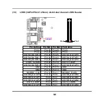 Предварительный просмотр 31 страницы JETWAY JNF796F-C246 Technical Manual