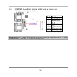 Предварительный просмотр 32 страницы JETWAY JNF796F-C246 Technical Manual