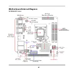 Предварительный просмотр 10 страницы JETWAY JNF796M-C246 Technical Manual