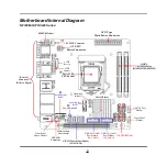 Предварительный просмотр 11 страницы JETWAY JNF796M-C246 Technical Manual