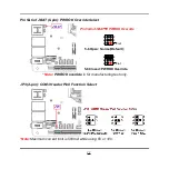 Предварительный просмотр 16 страницы JETWAY JNF796M-C246 Technical Manual