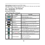 Предварительный просмотр 20 страницы JETWAY JNF796M-C246 Technical Manual