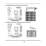 Предварительный просмотр 22 страницы JETWAY JNF796M-C246 Technical Manual