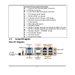 Предварительный просмотр 8 страницы JETWAY JNF9QU-Q87 Technical Manual