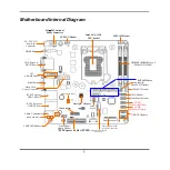 Предварительный просмотр 9 страницы JETWAY JNF9QU-Q87 Technical Manual