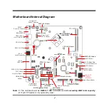 Preview for 9 page of JETWAY JNF9VT-2930 Technical Manual