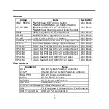 Preview for 11 page of JETWAY JNF9VT-2930 Technical Manual