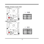 Preview for 25 page of JETWAY JNF9VT-2930 Technical Manual