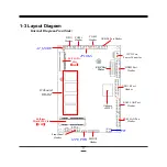 Предварительный просмотр 8 страницы JETWAY JNP793D2-3160 Technical Manual