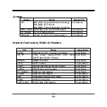 Предварительный просмотр 9 страницы JETWAY JNP793D2-3160 Technical Manual