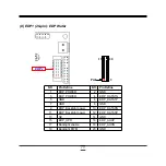 Предварительный просмотр 18 страницы JETWAY JNP793D2-3160 Technical Manual