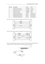 Preview for 8 page of JETWAY JRL116M-2F-M User Manual