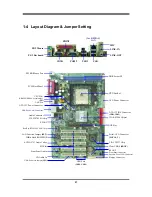 Предварительный просмотр 7 страницы JETWAY K8T8A - REV 3.0 User Manual