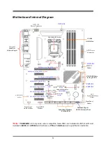 Preview for 7 page of JETWAY LA20-10 Series User Manual