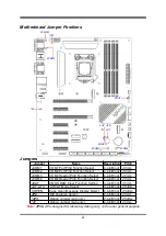 Preview for 8 page of JETWAY LA20-10 Series User Manual