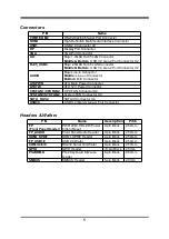 Preview for 9 page of JETWAY LA20-10 Series User Manual