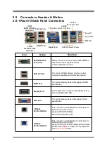 Preview for 13 page of JETWAY LA20-10 Series User Manual