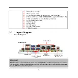 Preview for 8 page of JETWAY MF04 Series User Manual