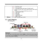 Предварительный просмотр 8 страницы JETWAY MF04V Series User Manual