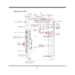 Предварительный просмотр 9 страницы JETWAY MF04V Series User Manual