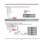 Предварительный просмотр 21 страницы JETWAY MF04V Series User Manual