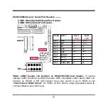 Предварительный просмотр 25 страницы JETWAY MF04V Series User Manual