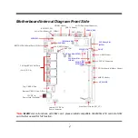 Preview for 9 page of JETWAY MF13 Technical Manual